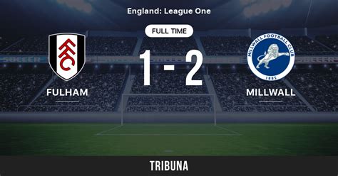 result millwall togel|Millwall live score, schedule & player stats .